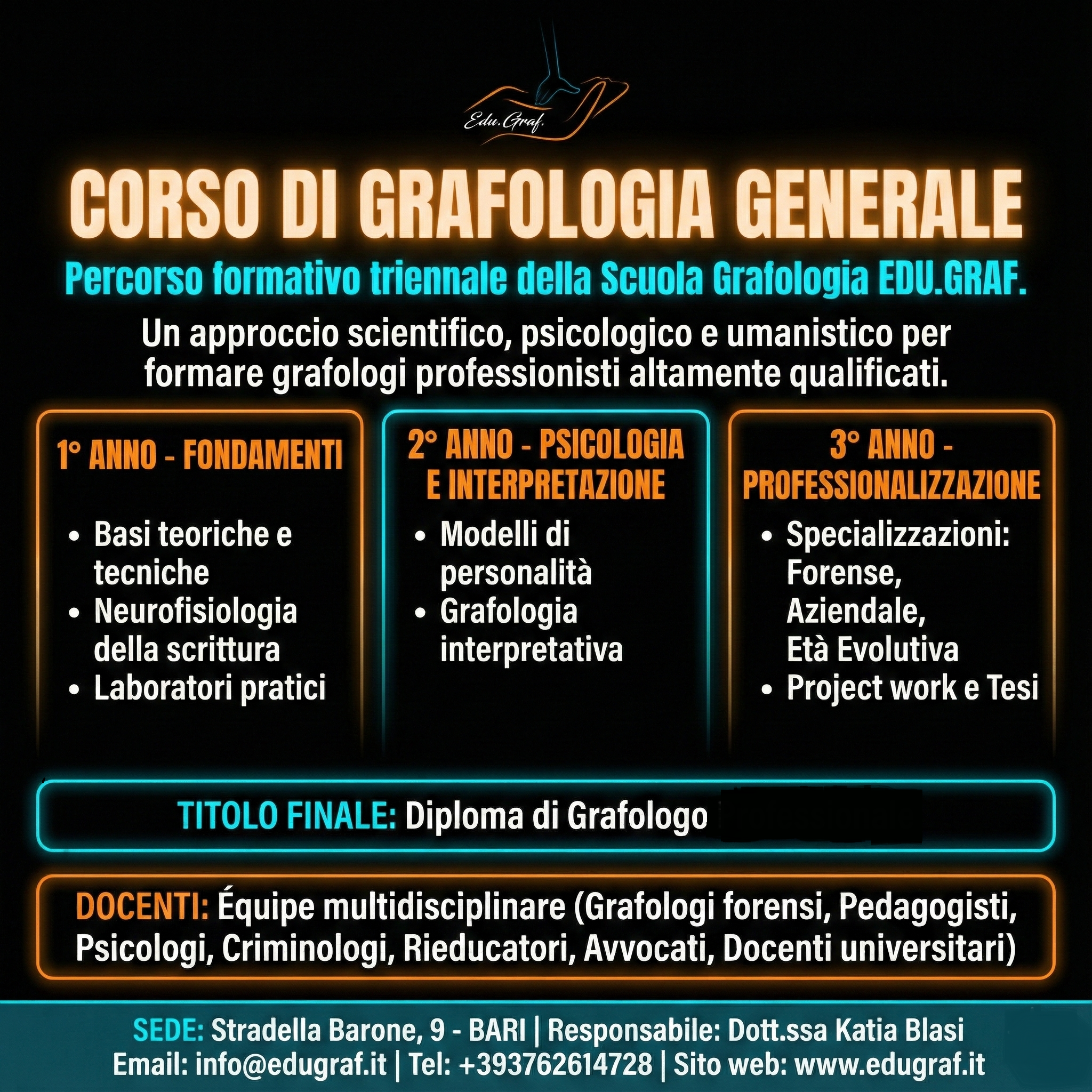 Corso di Grafologia Generale