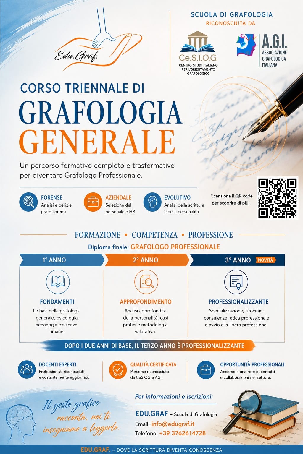 Loc. Grafologia generale
